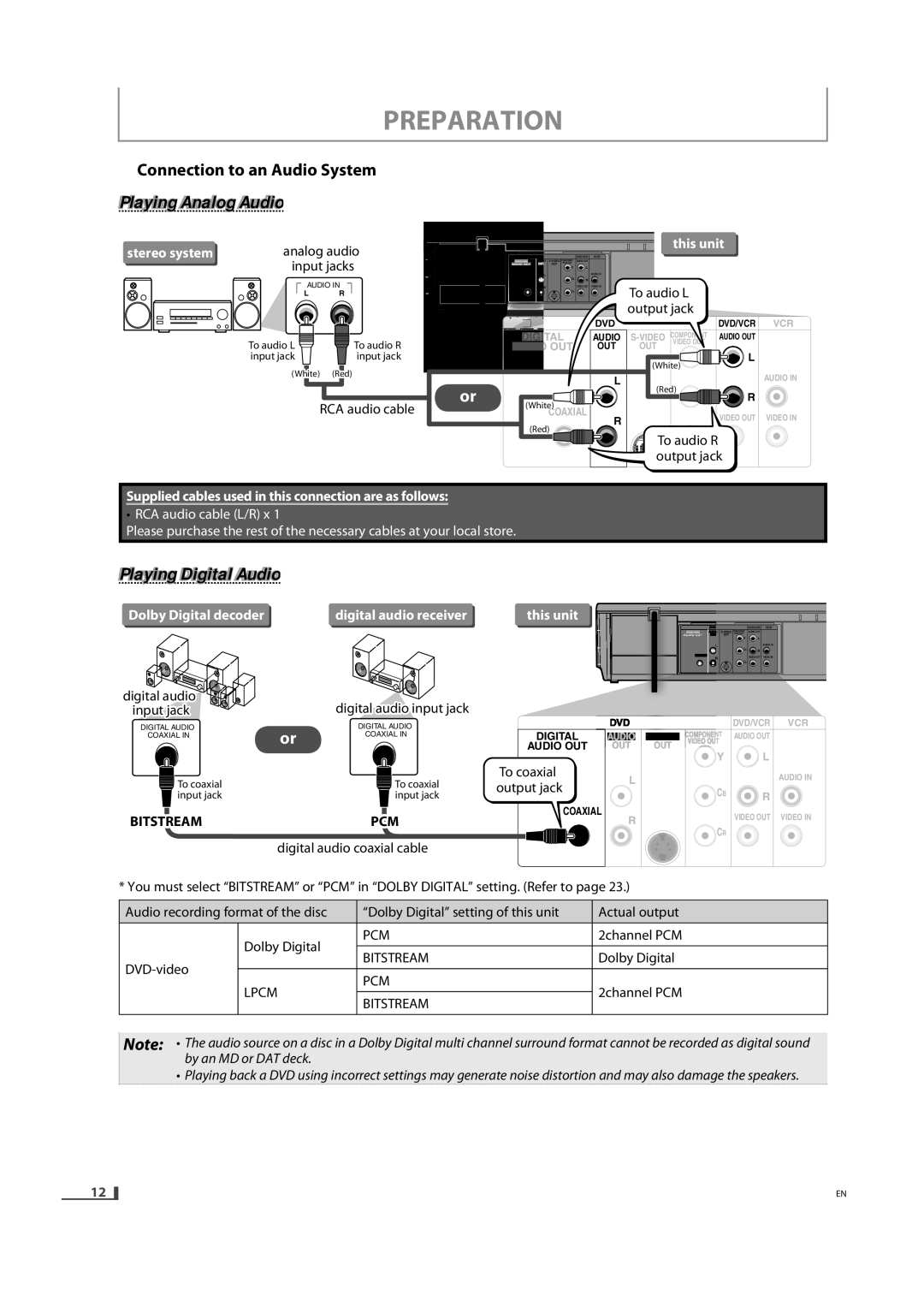 Magnavox DV220MW9 owner manual Connection to an Audio System, Playing Analog Audio, Playing Digital Audio 