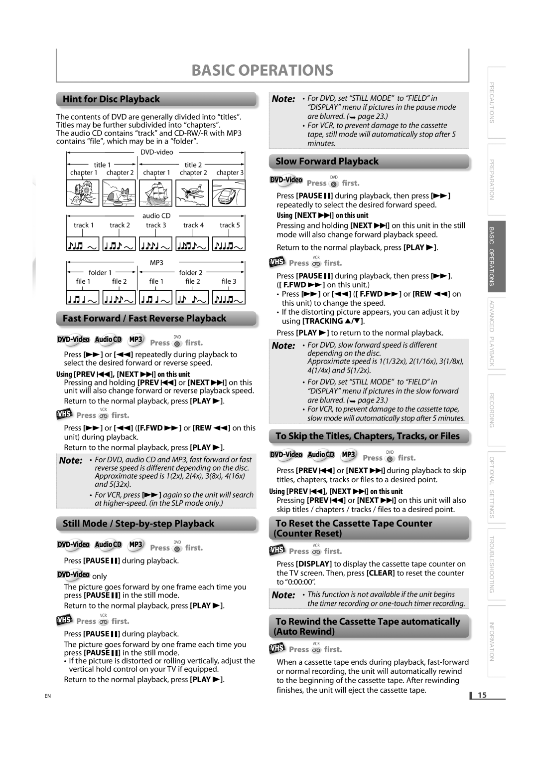 Magnavox DV220MW9 owner manual Basic Operations 