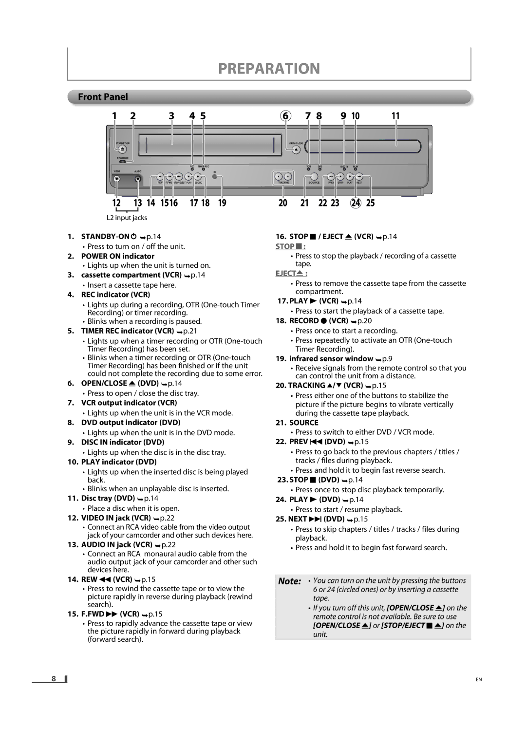 Magnavox DV220MW9 owner manual Front Panel 