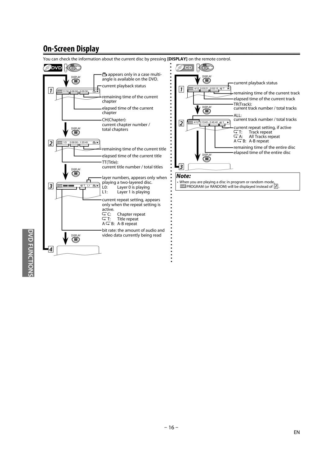 Magnavox DV225MG9 owner manual On-Screen Display 