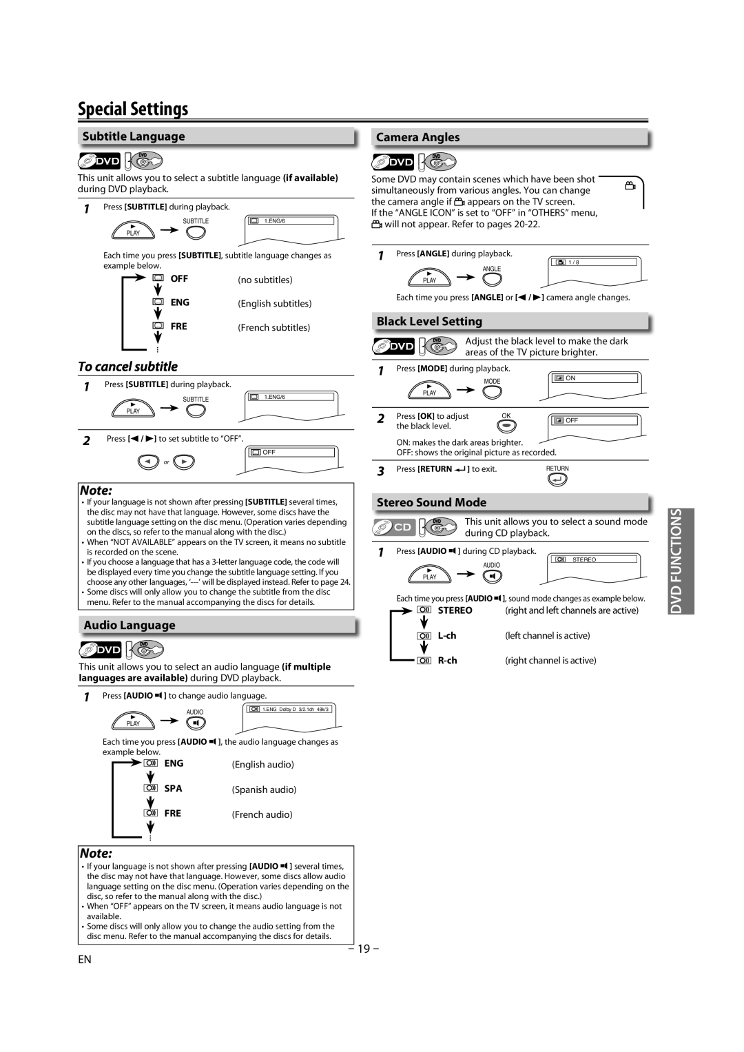 Magnavox DV225MG9 owner manual Special Settings, Subtitle Language, Audio Language, Black Level Setting, Stereo Sound Mode 