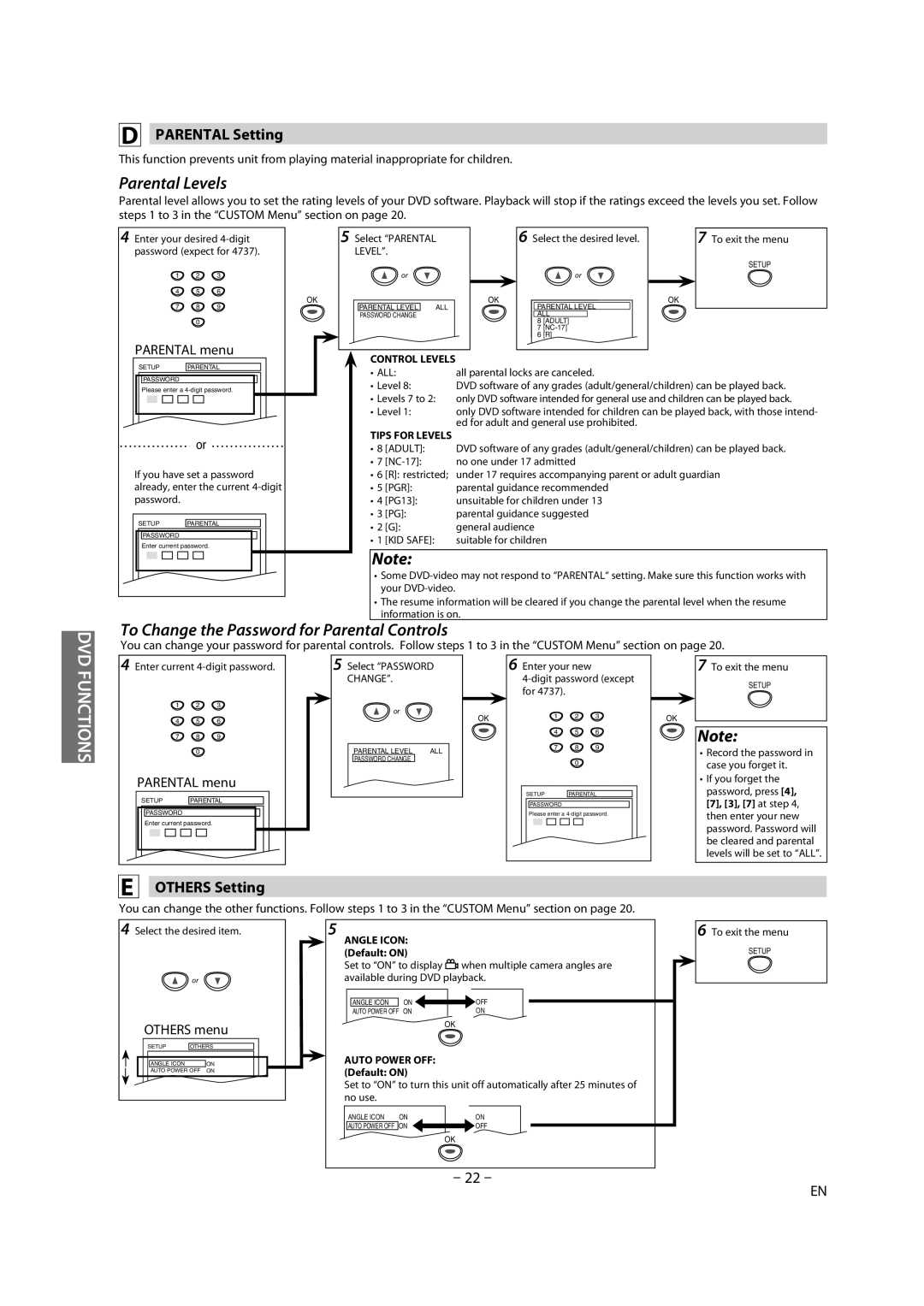 Magnavox DV225MG9 owner manual Parental Setting, Others Setting, Others menu, Control Levels, Tips for Levels 