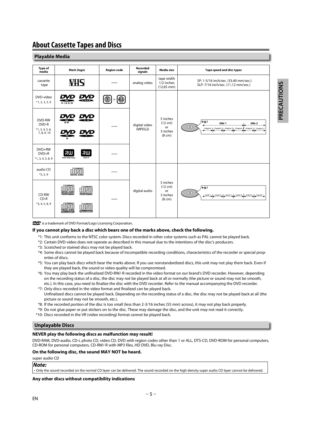 Magnavox DV225MG9 owner manual About Cassette Tapes and Discs, Playable Media, Unplayable Discs 