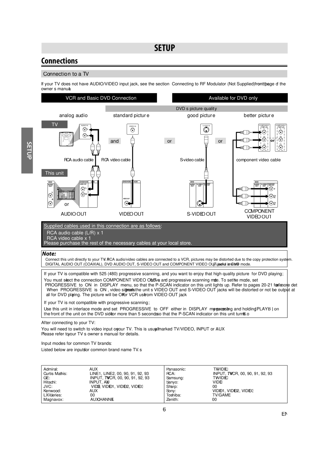 Magnavox DV225MG9 owner manual Connections, Connection to a TV, Audio OUT, Component Video OUT 