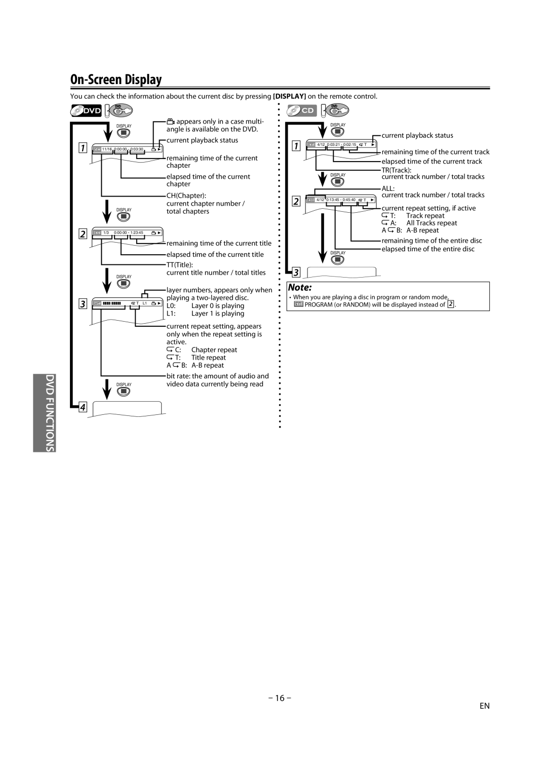 Magnavox DV225MG9 owner manual On-Screen Display 