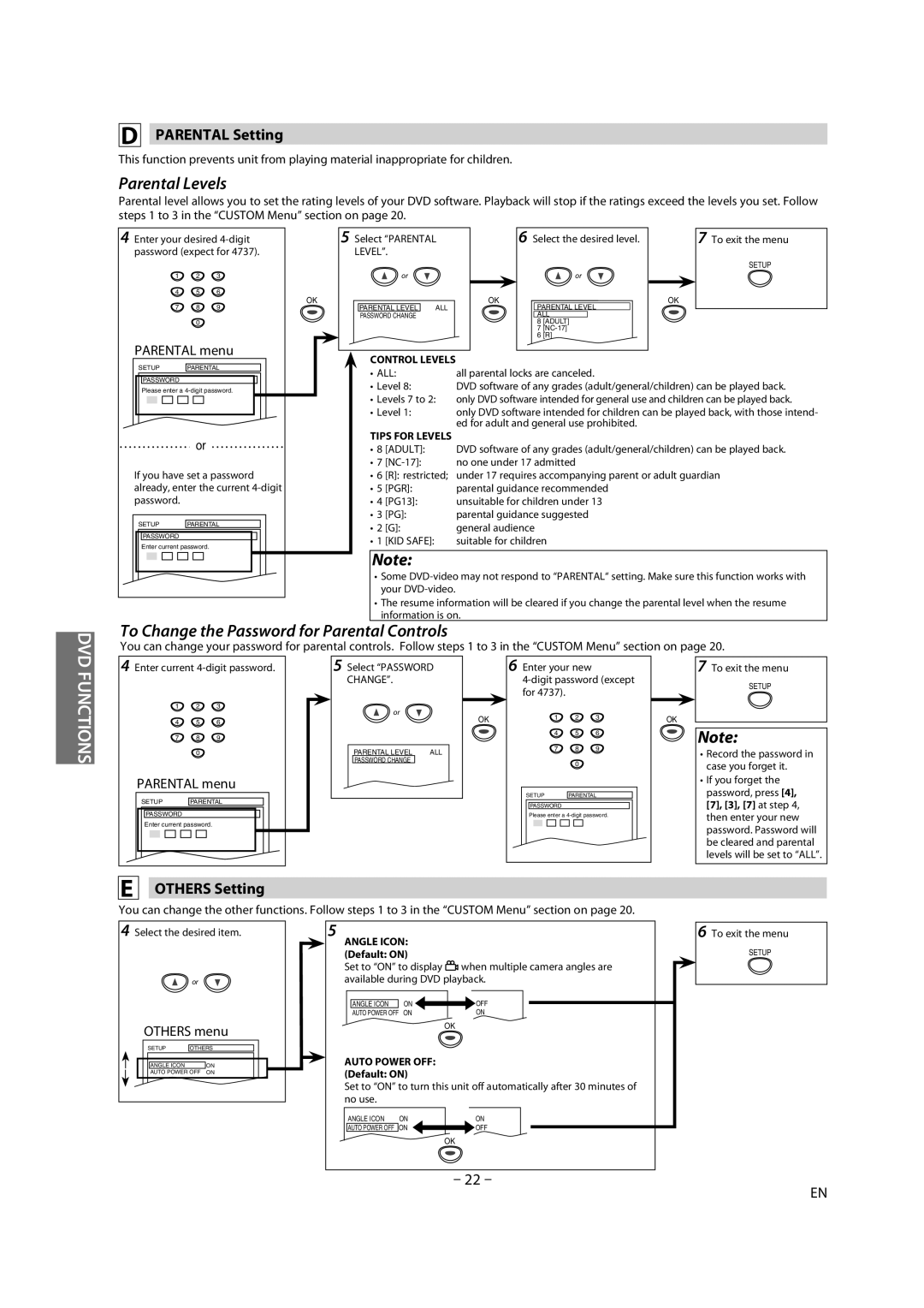 Magnavox DV225MG9 owner manual Parental Setting, Others Setting, Parental menu, Control Levels, Tips for Levels 