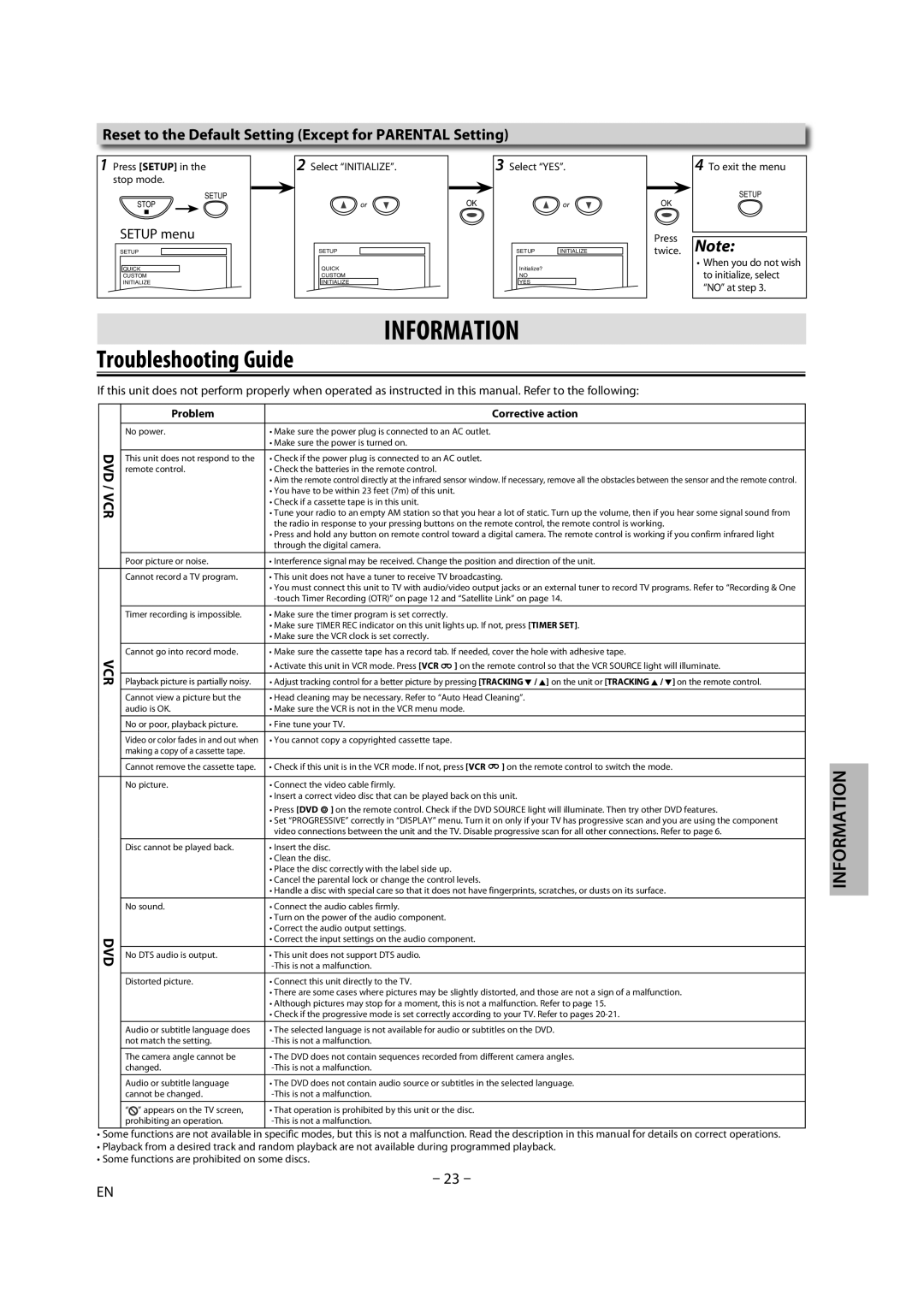 Magnavox DV225MG9 Information, Troubleshooting Guide, Reset to the Default Setting Except for Parental Setting, Dvd 