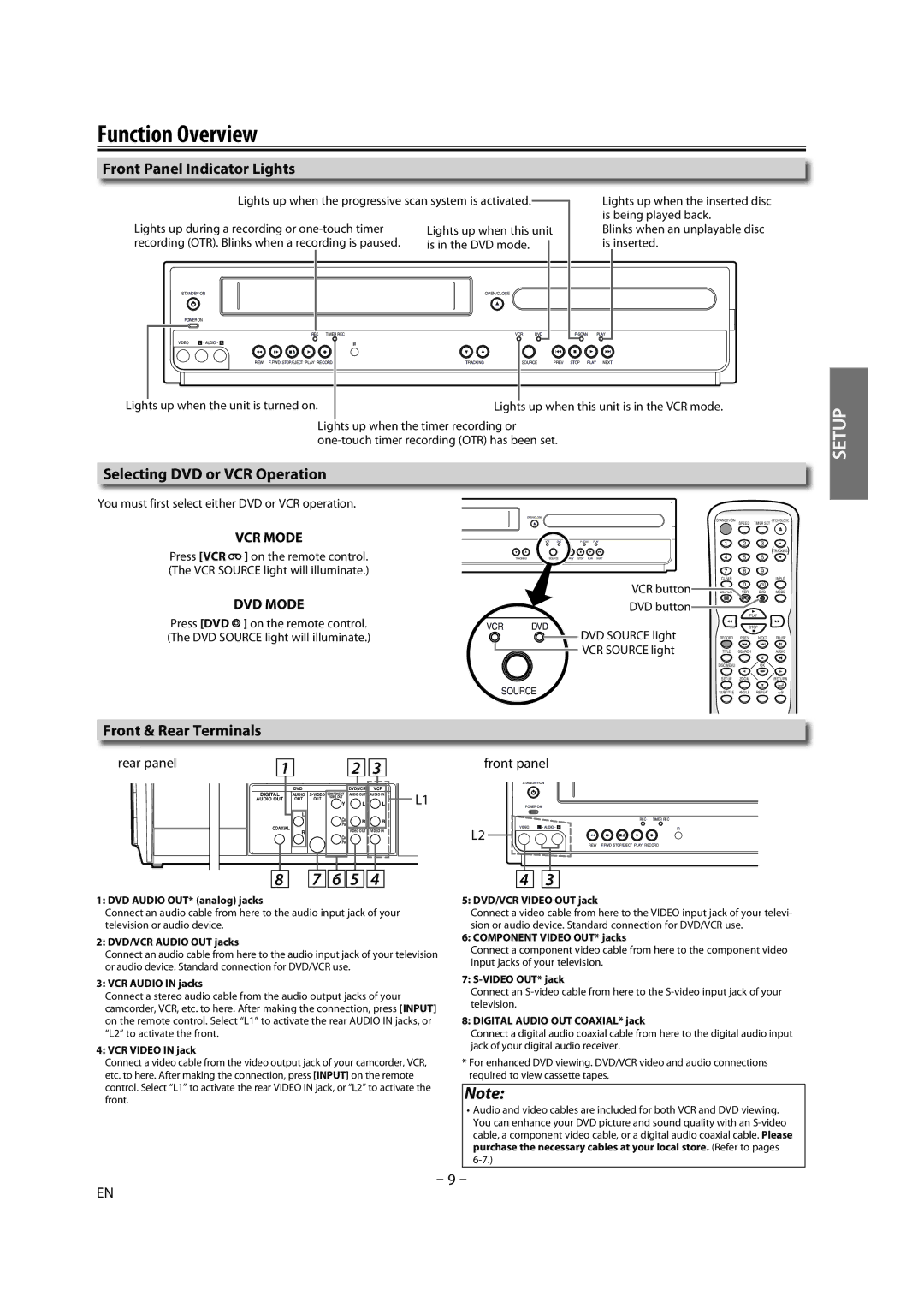 Magnavox DV225MG9 Function Overview, Front Panel Indicator Lights, Selecting DVD or VCR Operation, Front & Rear Terminals 