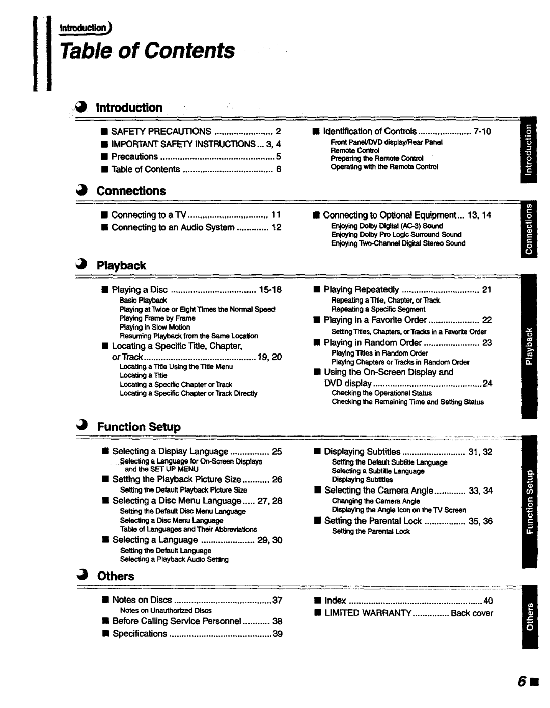 Magnavox DVD400AT manual Table of Contents 