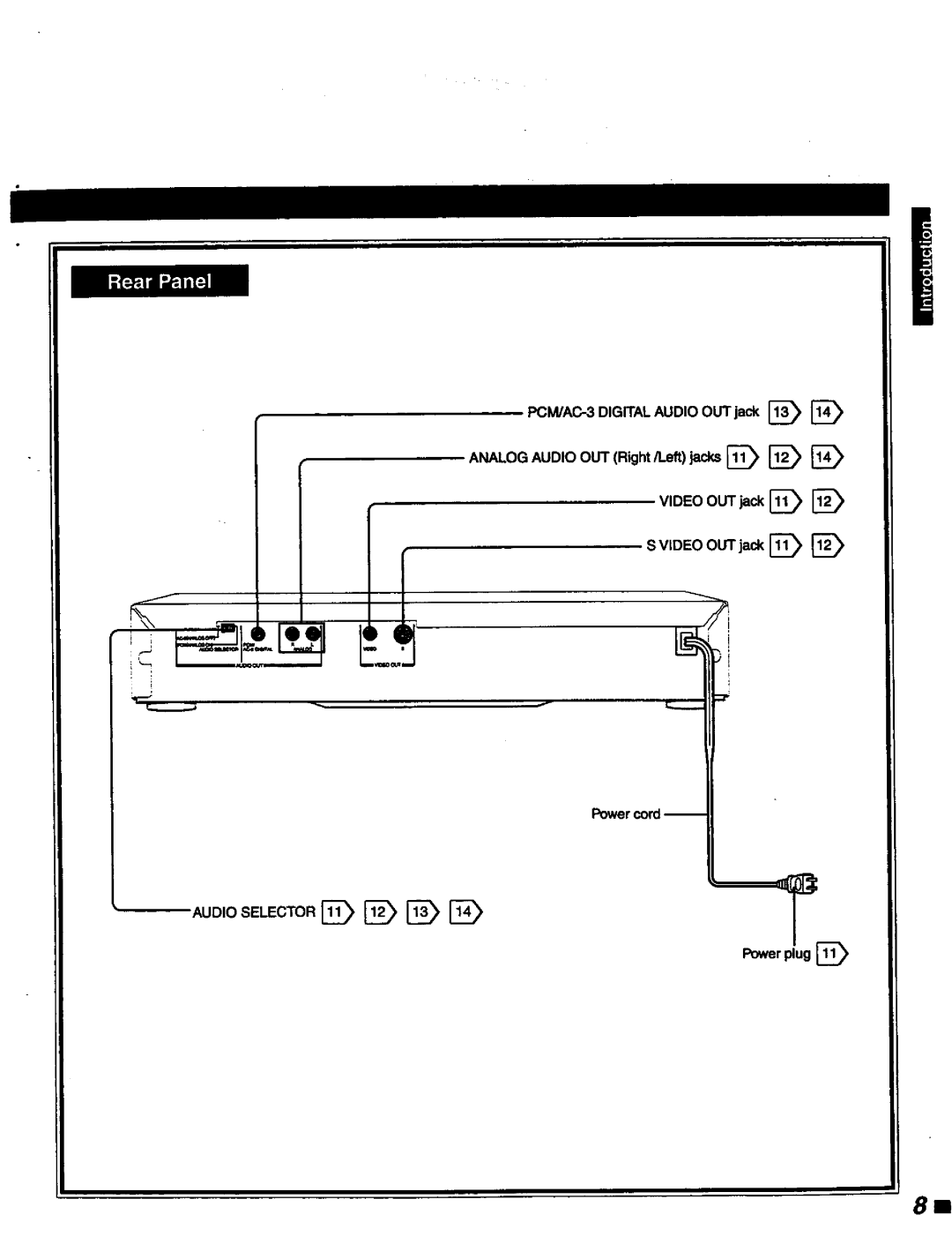 Magnavox DVD400AT manual Uo,o,.,c=,D I I D 