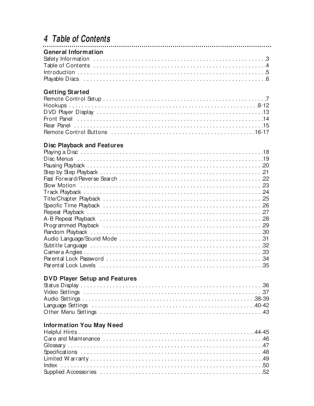 Magnavox DVD502AT warranty Table of Contents 