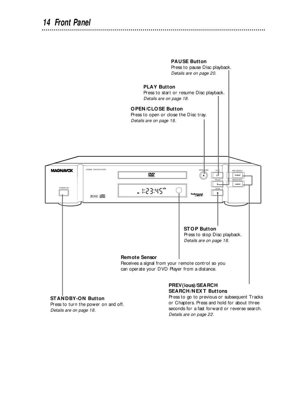 Magnavox DVD609 owner manual Front Panel 