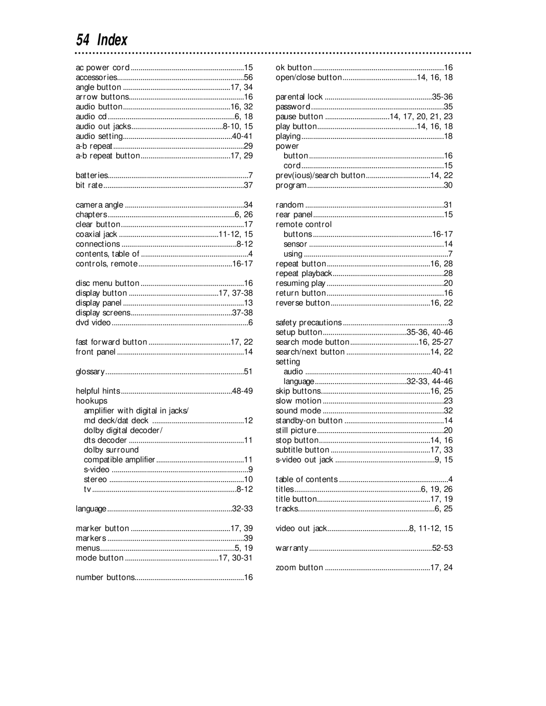 Magnavox DVD609 owner manual Index 