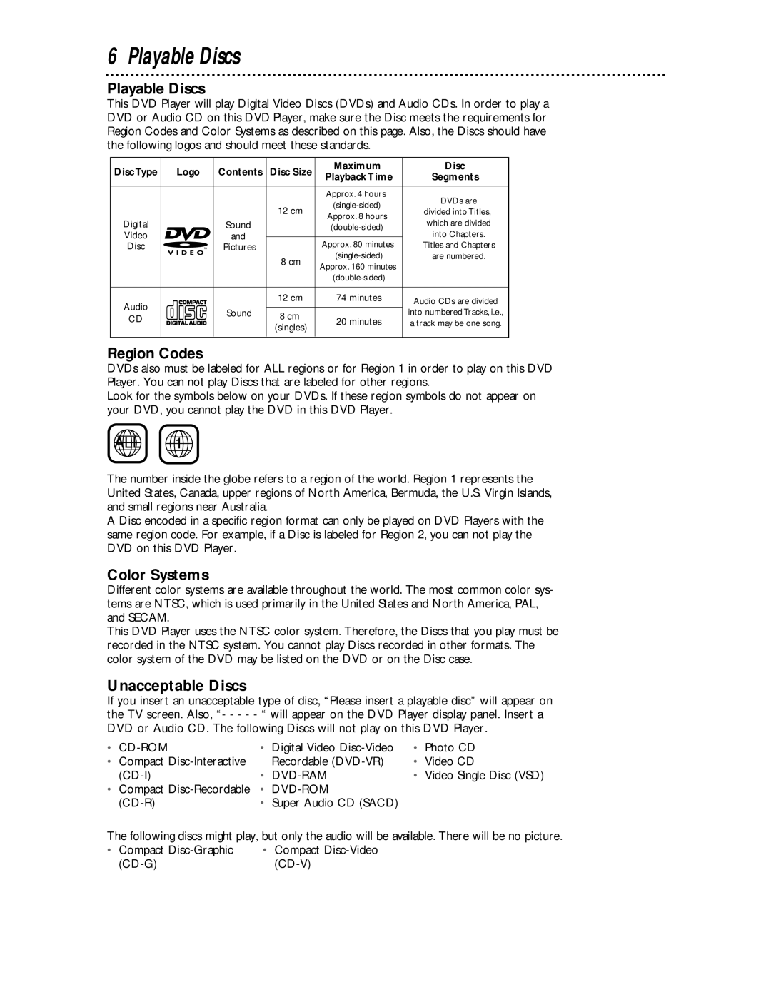 Magnavox DVD609 owner manual Playable Discs, Region Codes, Color Systems, Unacceptable Discs 