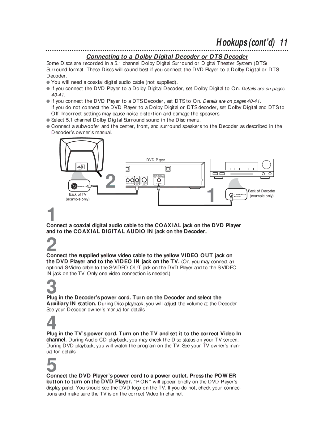 Magnavox DVD611 owner manual Connecting to a Dolby Digital Decoder or DTS Decoder 