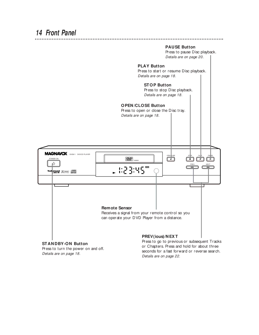 Magnavox DVD611 owner manual Front Panel 