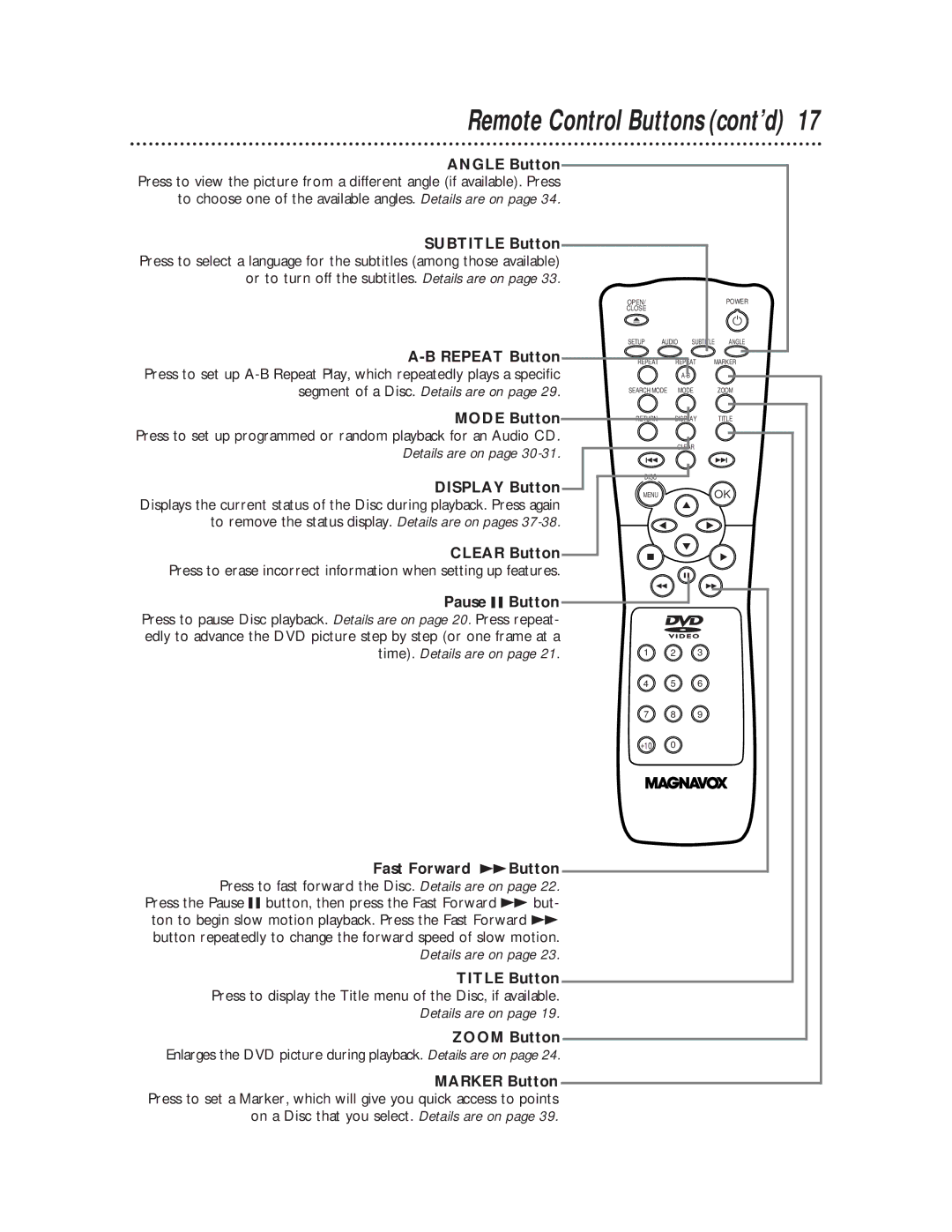 Magnavox DVD611 owner manual Repeat Button, Display Button 