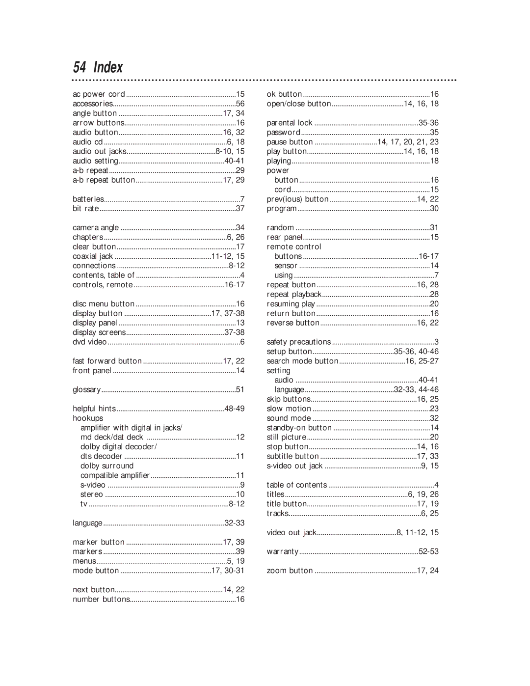 Magnavox DVD611 owner manual Index 