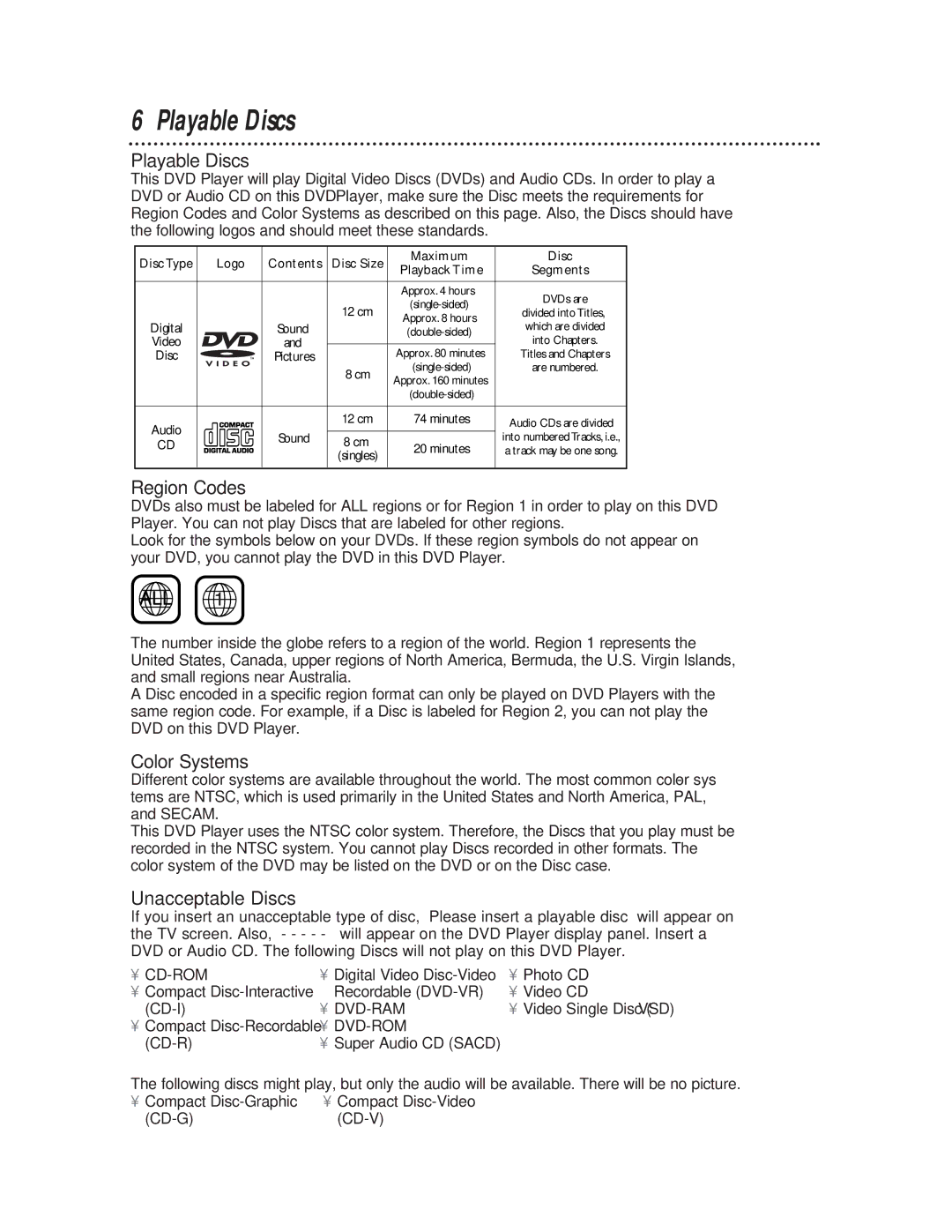 Magnavox DVD611 owner manual Playable Discs, Region Codes, Color Systems, Unacceptable Discs 