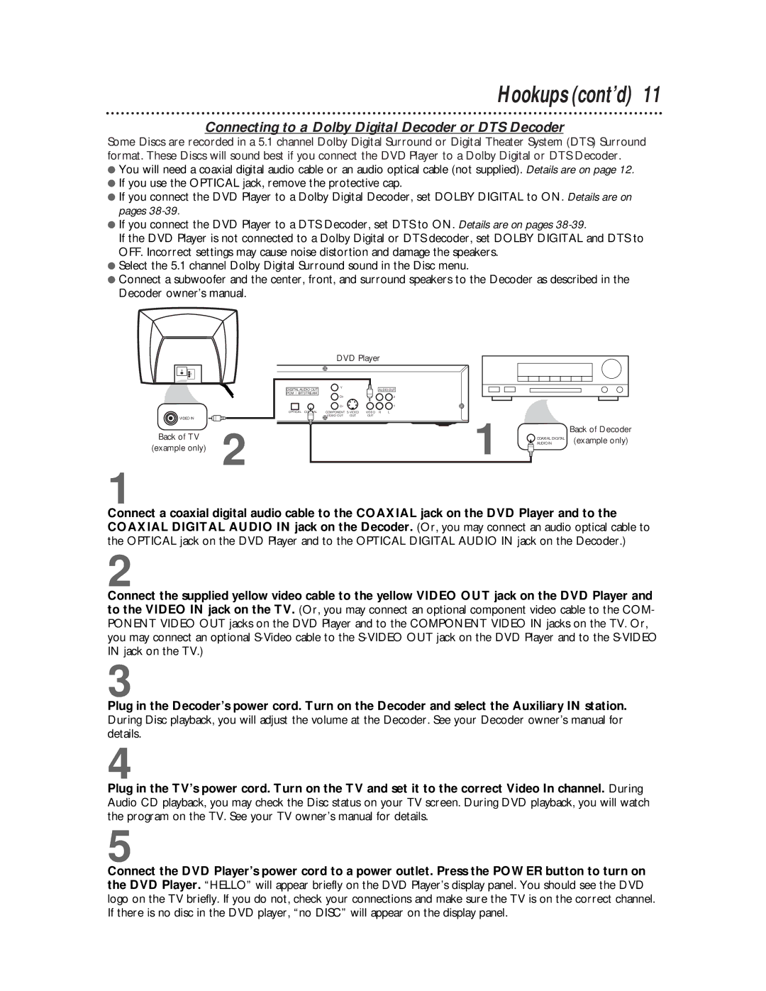 Magnavox DVD710AT owner manual Connecting to a Dolby Digital Decoder or DTS Decoder 