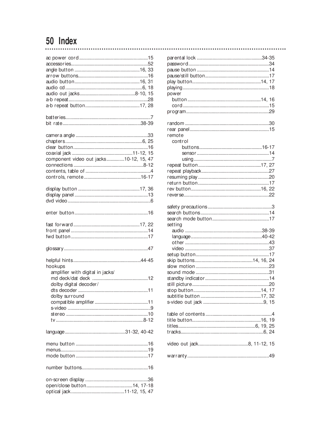 Magnavox DVD710AT owner manual Index, 16-17 