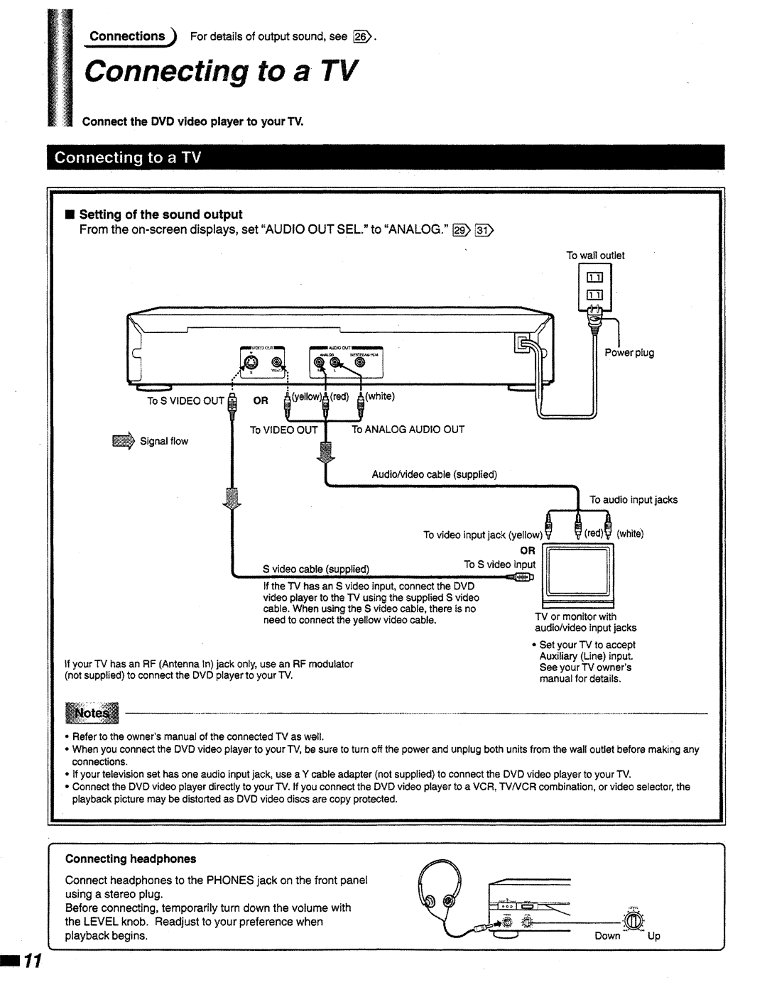 Magnavox DVD815 manual 