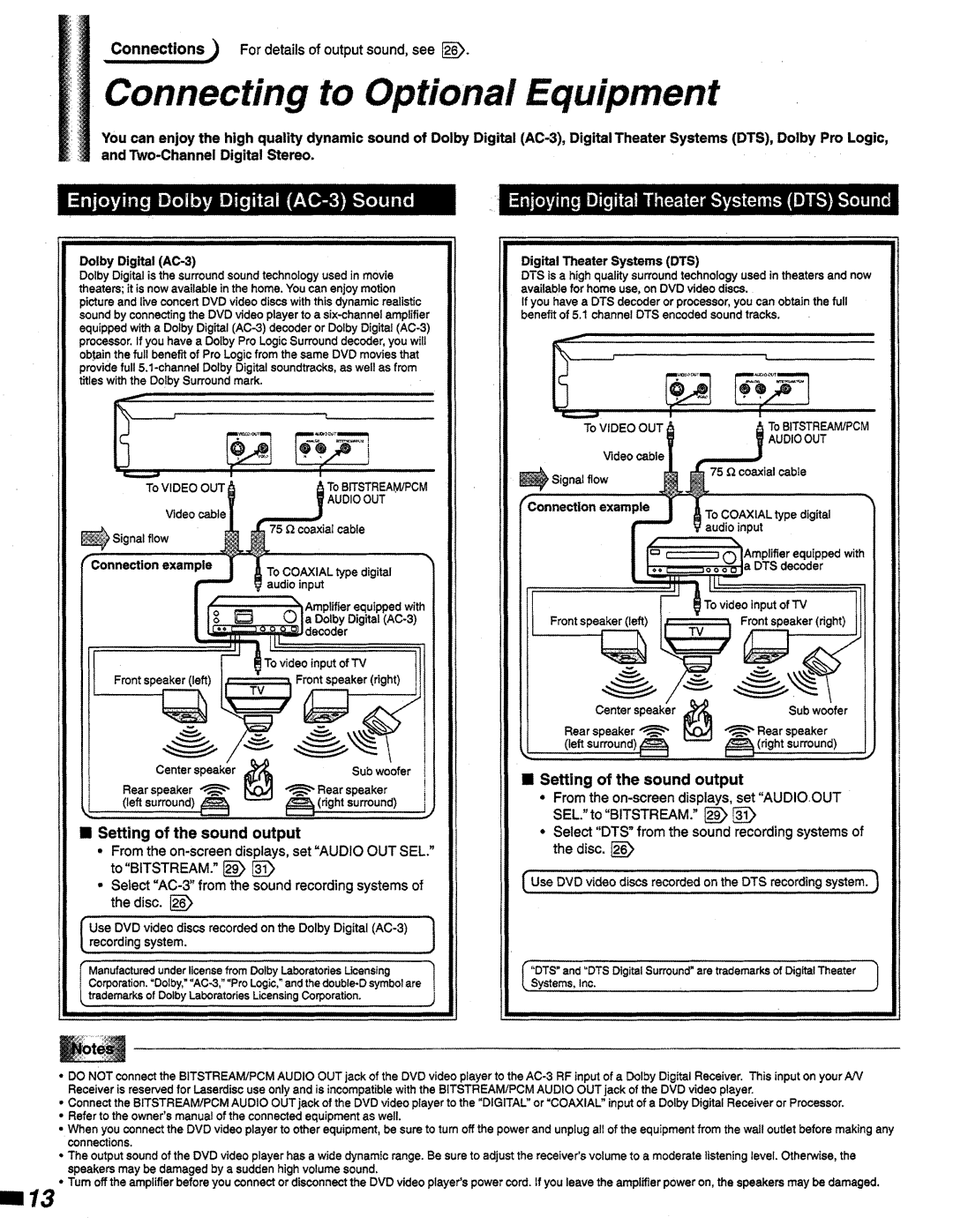 Magnavox DVD815 manual 