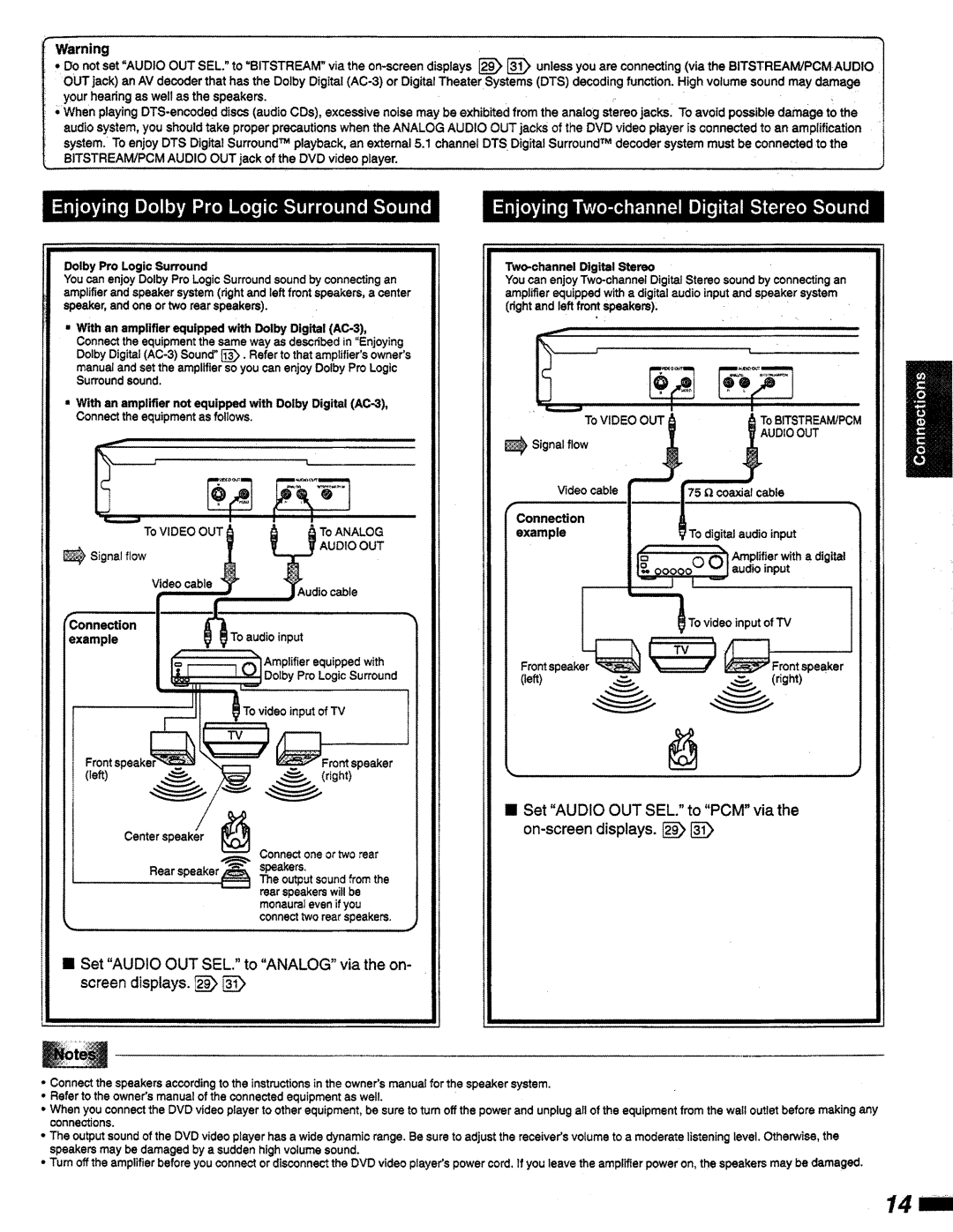 Magnavox DVD815 manual 