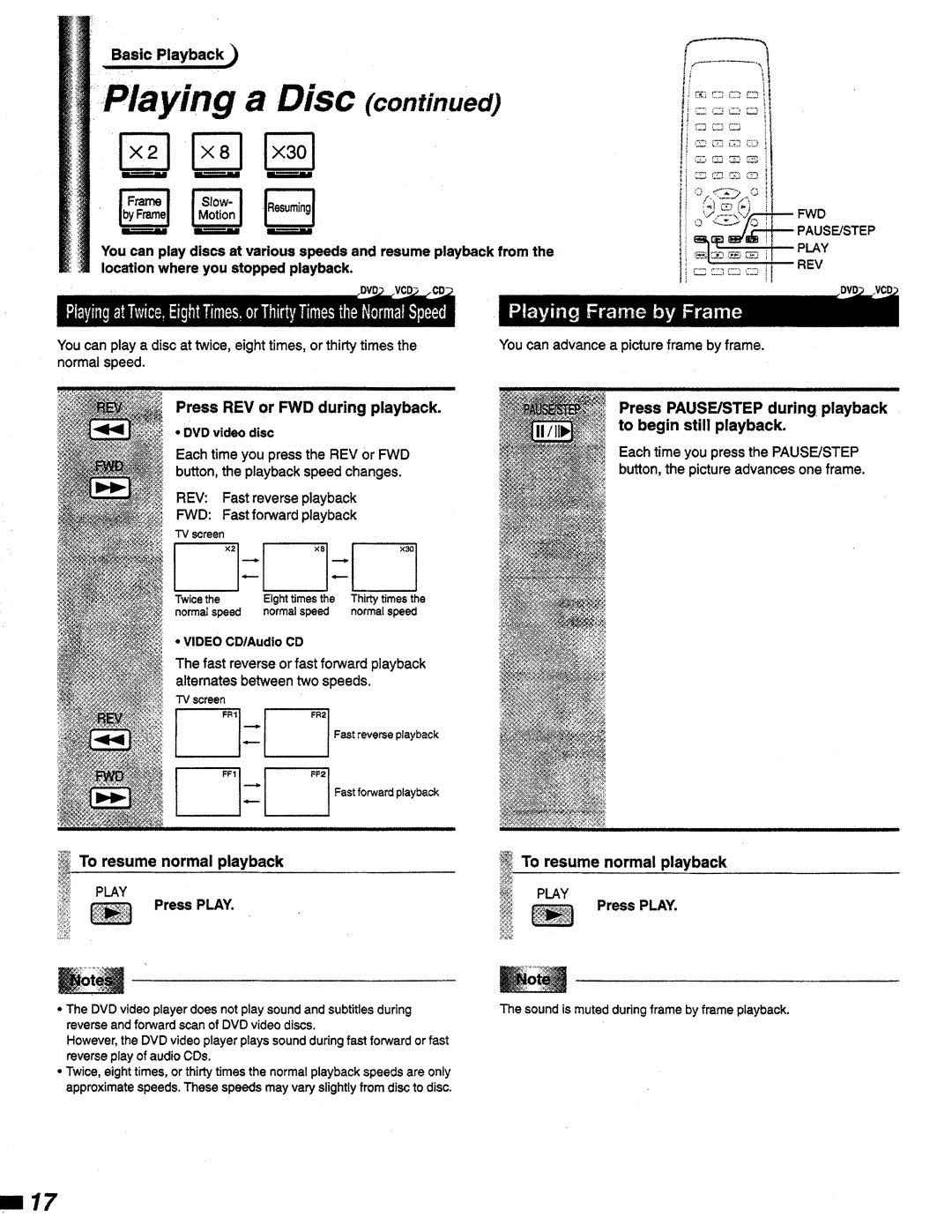 Magnavox DVD815 manual 