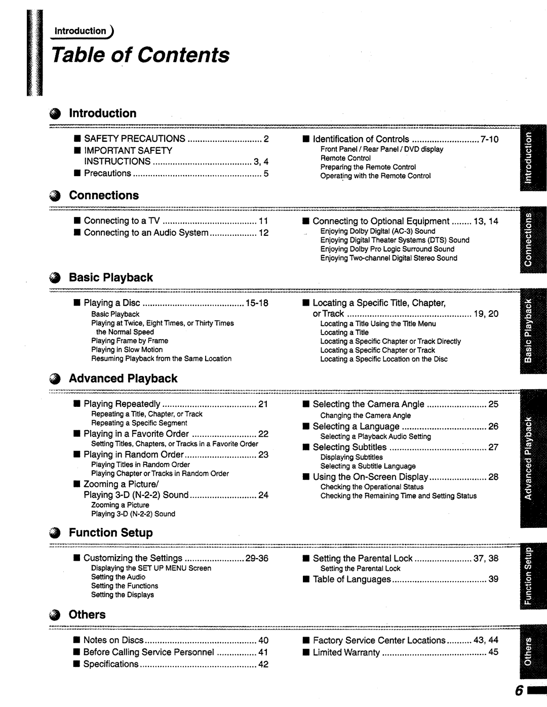 Magnavox DVD815 manual 