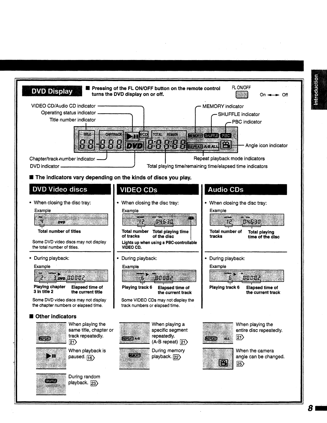 Magnavox DVD815 manual 