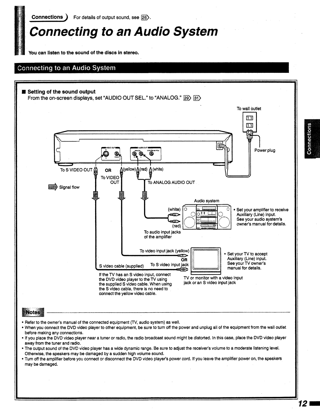 Magnavox DVD815 manual 
