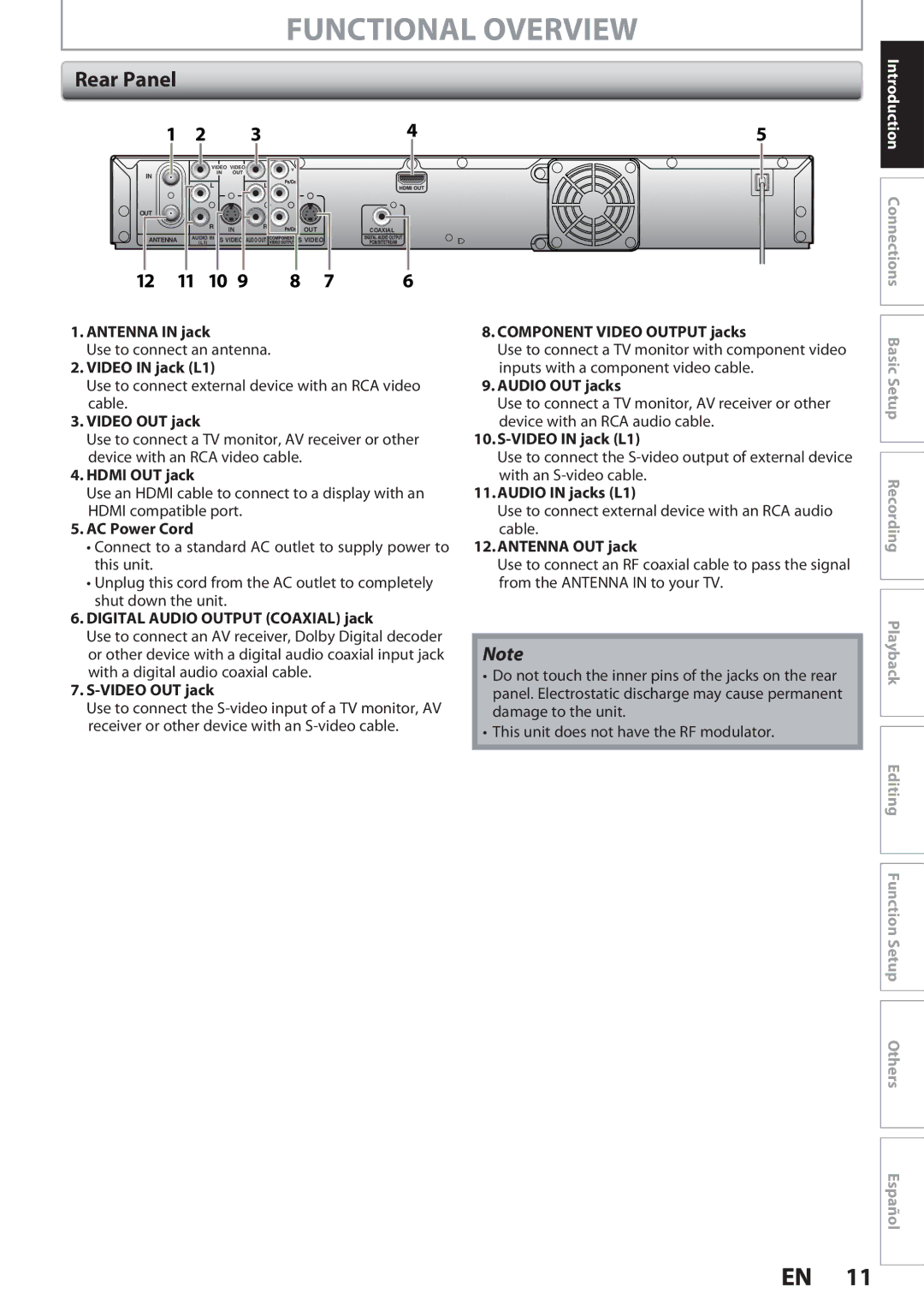 Magnavox MDR513H, F7 owner manual Functional Overview, Rear Panel 