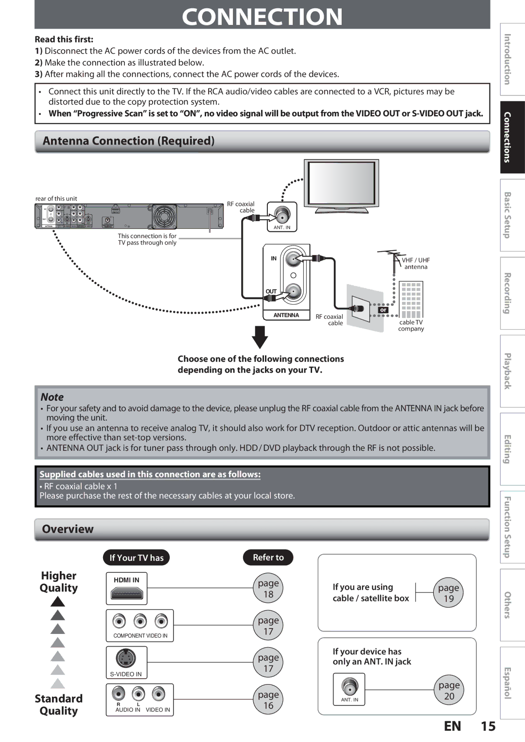 Magnavox MDR513H, F7 owner manual Antenna Connection Required, Overview, Quality, Standard 