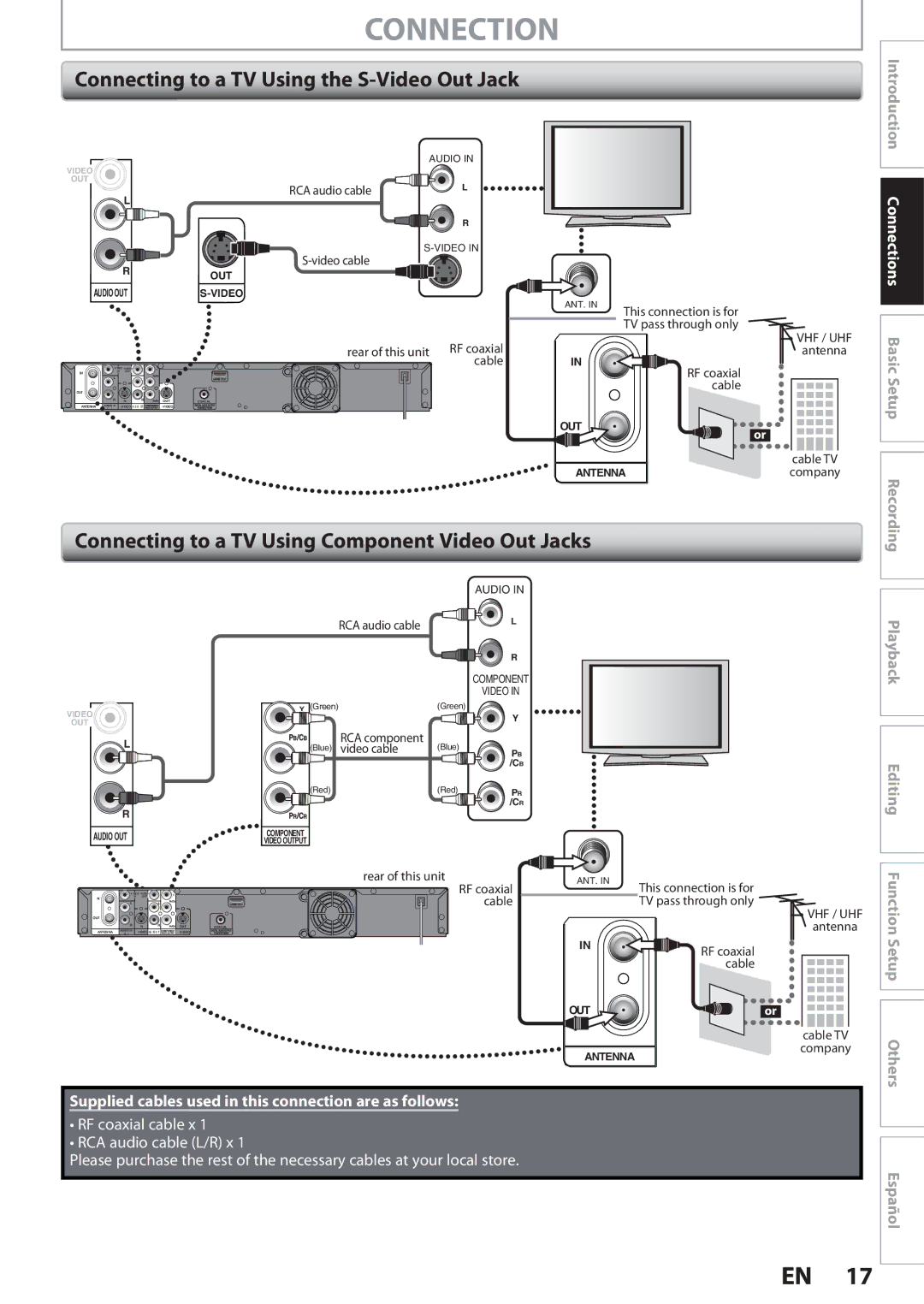 Magnavox MDR513H, F7 Connecting to a TV Using the S-Video Out Jack, Connecting to a TV Using Component Video Out Jacks 