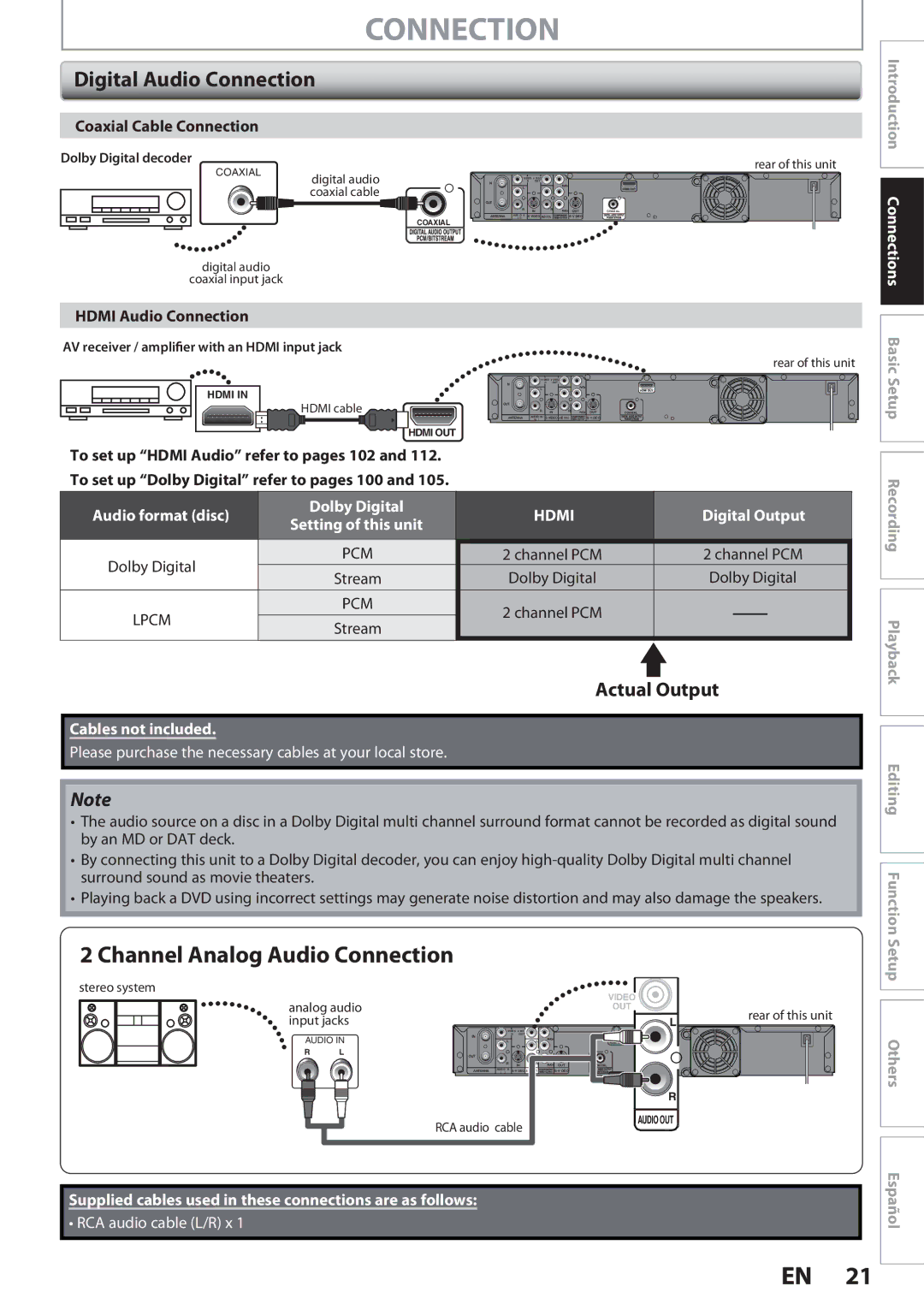 Magnavox MDR513H, F7 owner manual Digital Audio Connection, Actual Output 