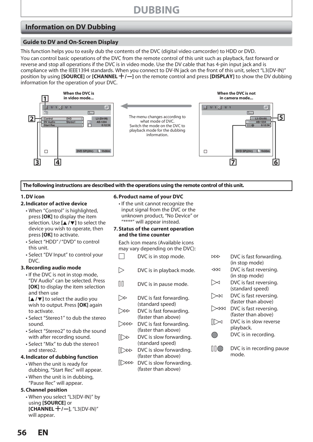 Magnavox F7, MDR513H owner manual Information on DV Dubbing, Guide to DV and On-Screen Display 