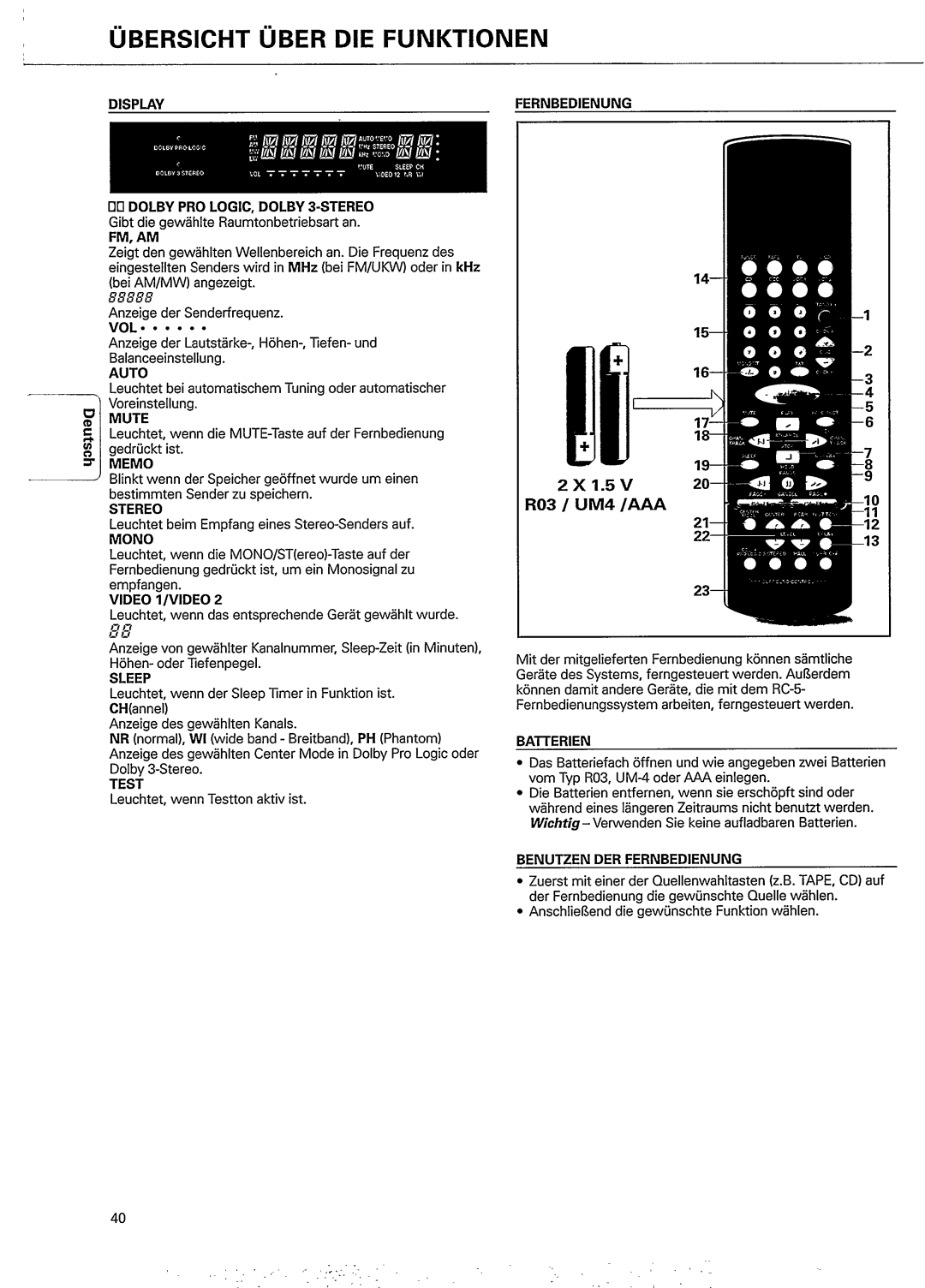 Magnavox FR 731 manual 