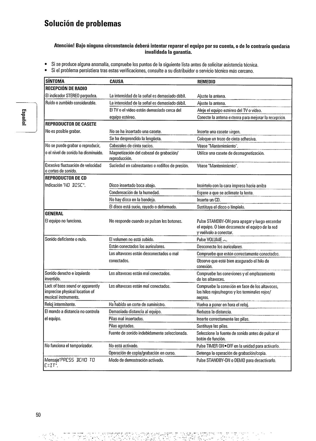 Magnavox FW 345C manual 