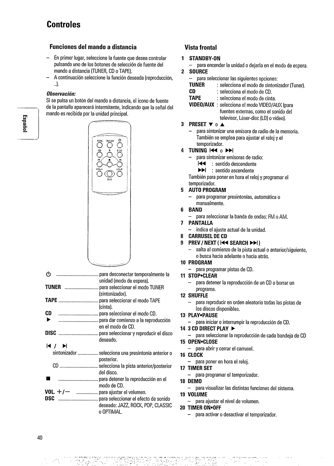 Magnavox FW 345C manual 