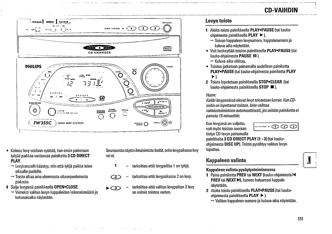 Magnavox FW 355C manual 