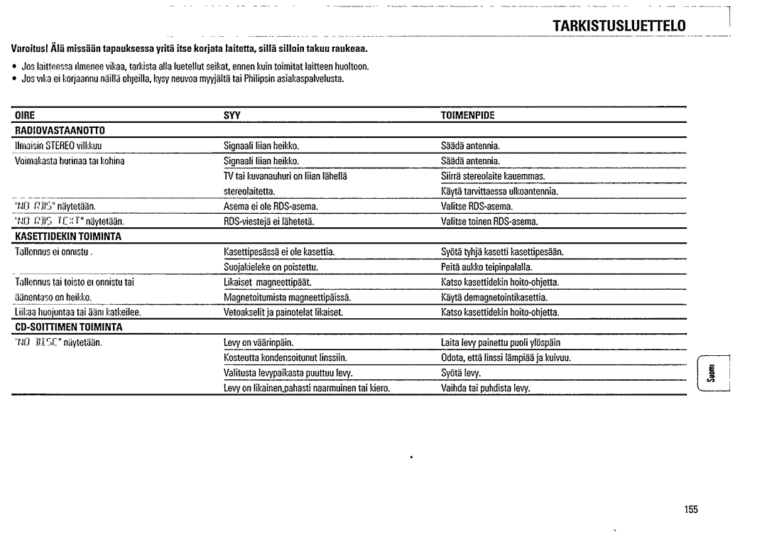 Magnavox FW 355C manual 