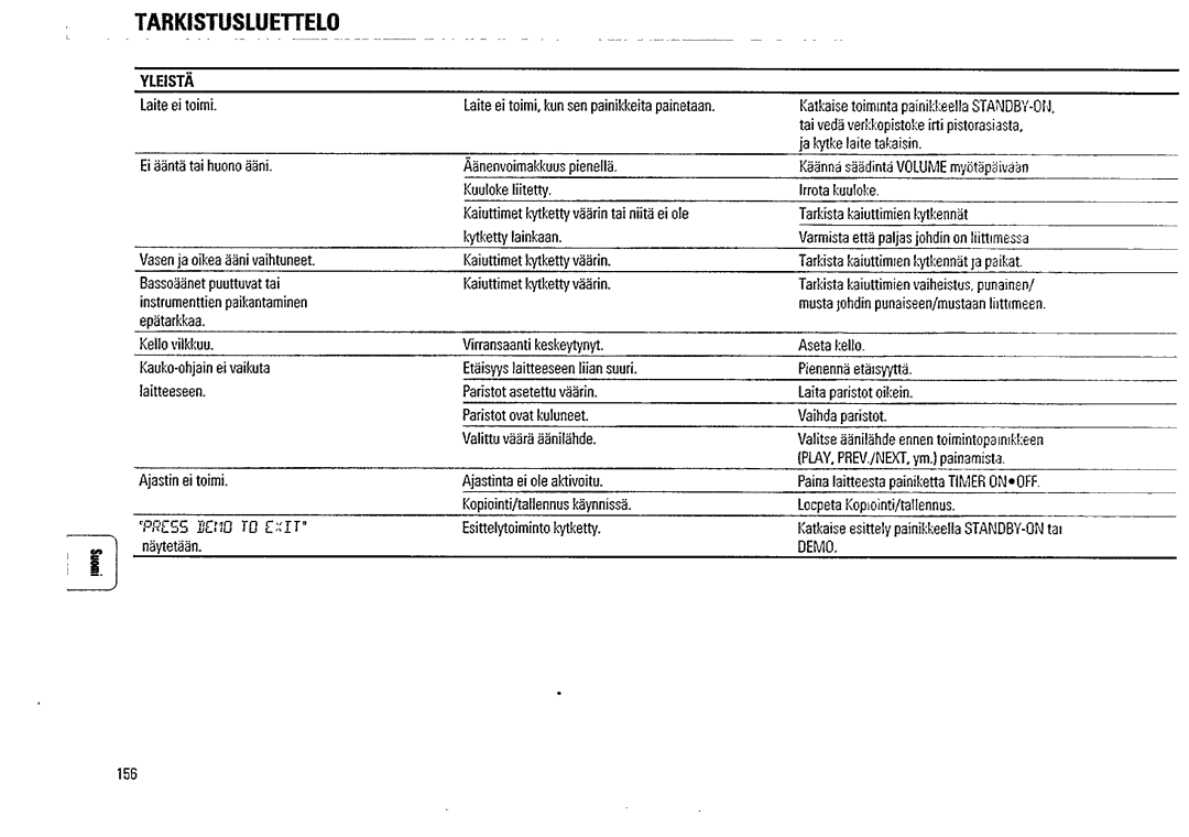 Magnavox FW 355C manual 