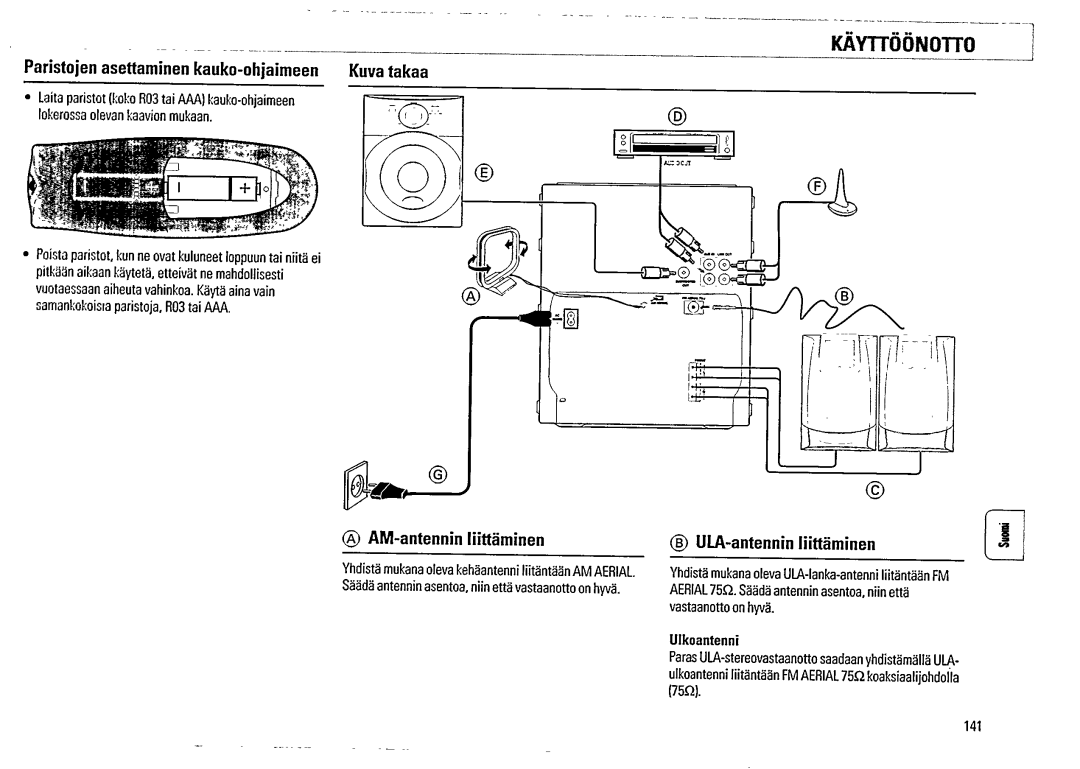 Magnavox FW 355C manual 