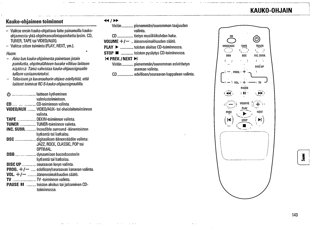 Magnavox FW 355C manual 