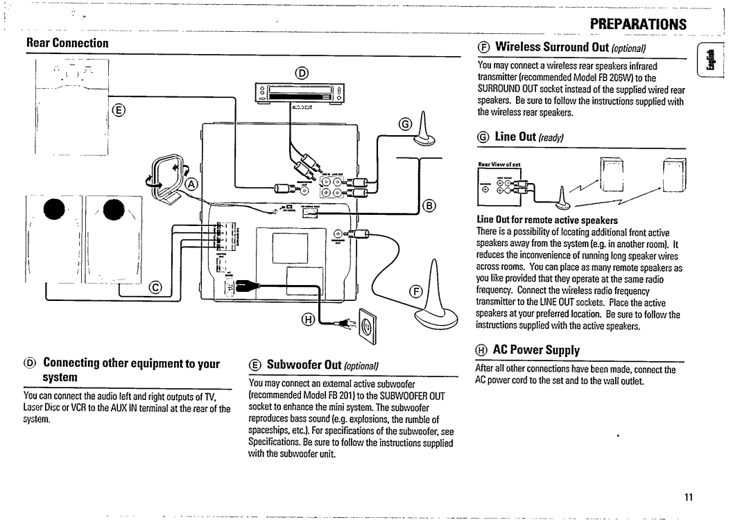 Magnavox FW 375P manual 