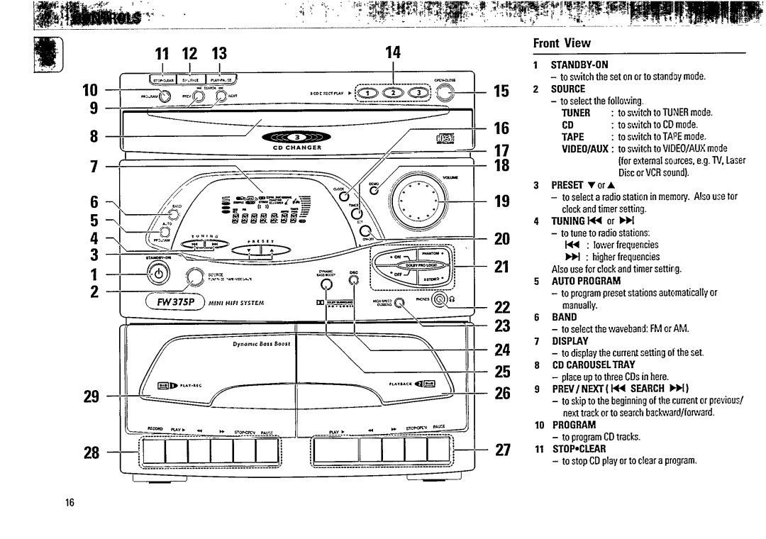 Magnavox FW 375P manual 