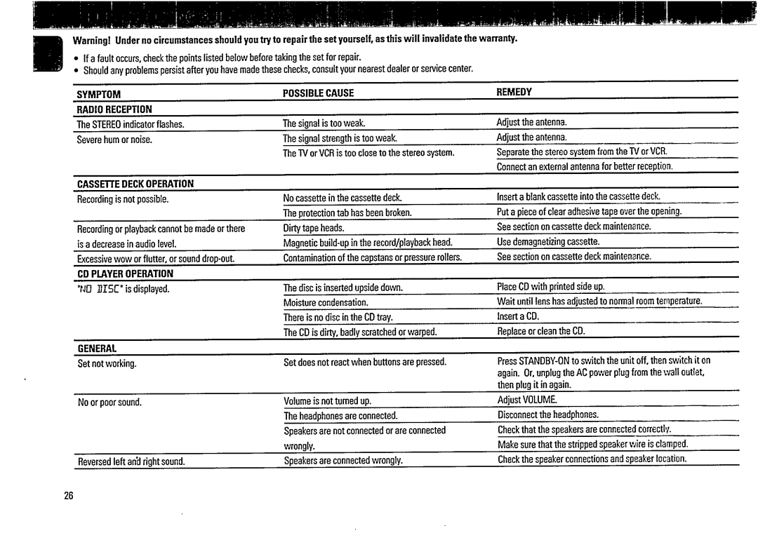 Magnavox FW 375P manual 