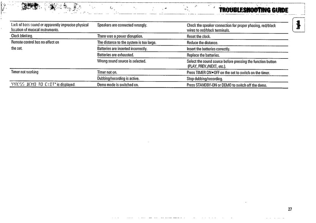 Magnavox FW 375P manual 