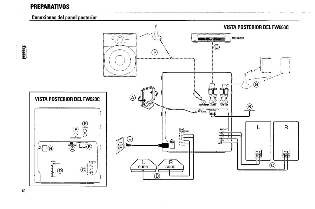 Magnavox FW 520C manual 